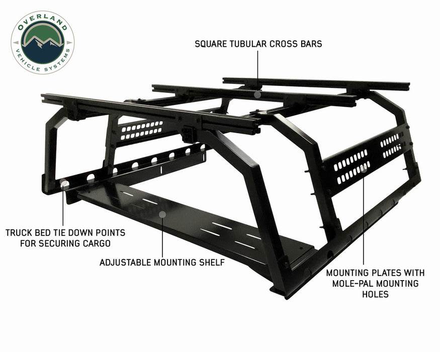 OVS Discovery Rack