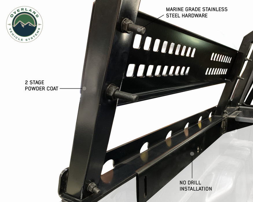 OVS Discovery Rack